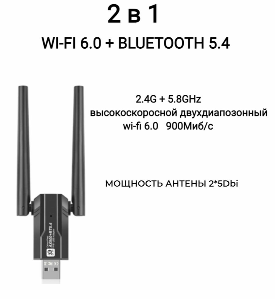 Wi-fi 6.0 адаптер 900Мбит с Bluetooth 5,4 ( двухдиапазонный 2,4ГГц-5,8ГГц высокоскоростной )