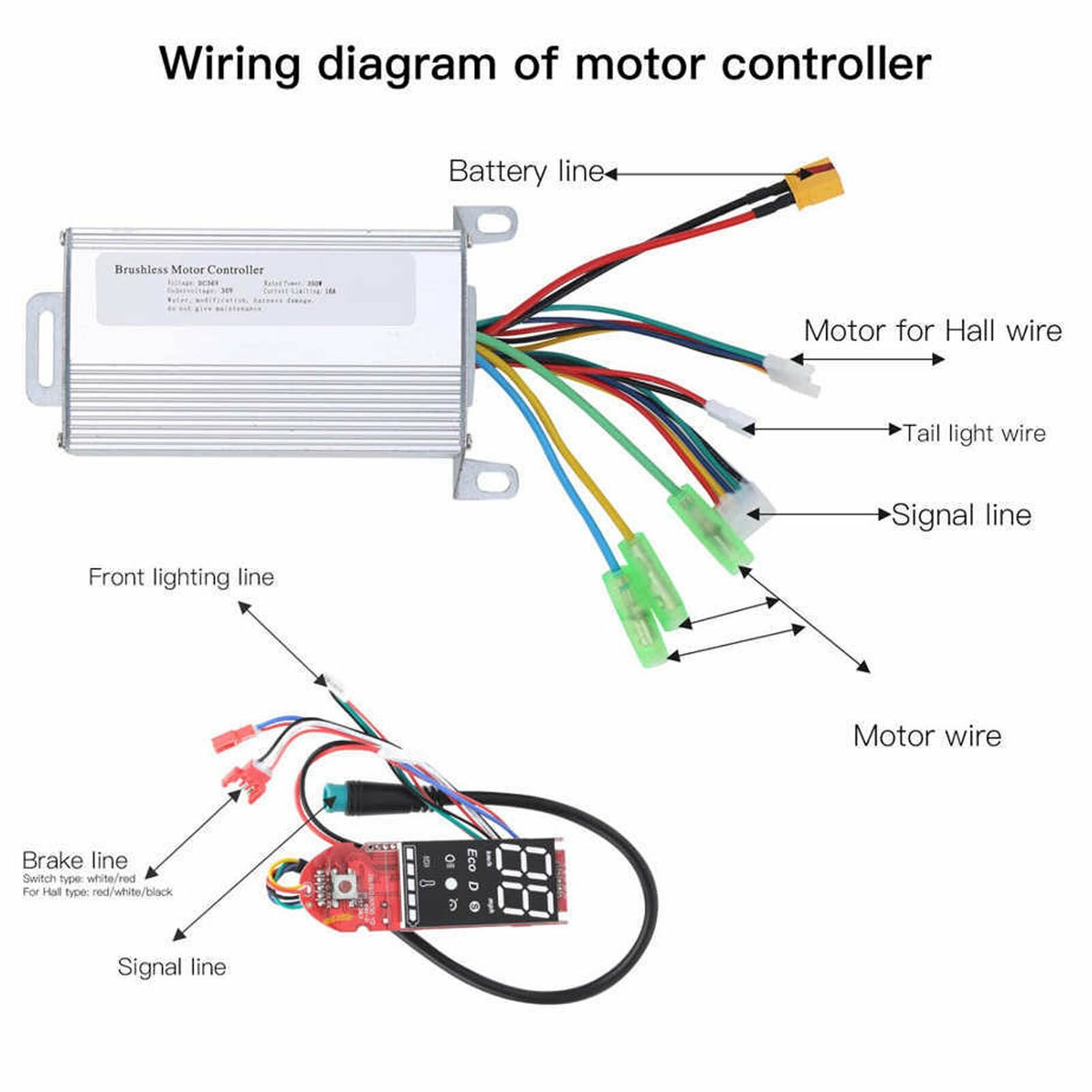 Электроскутеры Xiaomi Электрический скутер Xiaomi 36 В 350 Вт, комплект приборной панели контроллера с тормозным рычагом, цифровая панель дисплея для модели