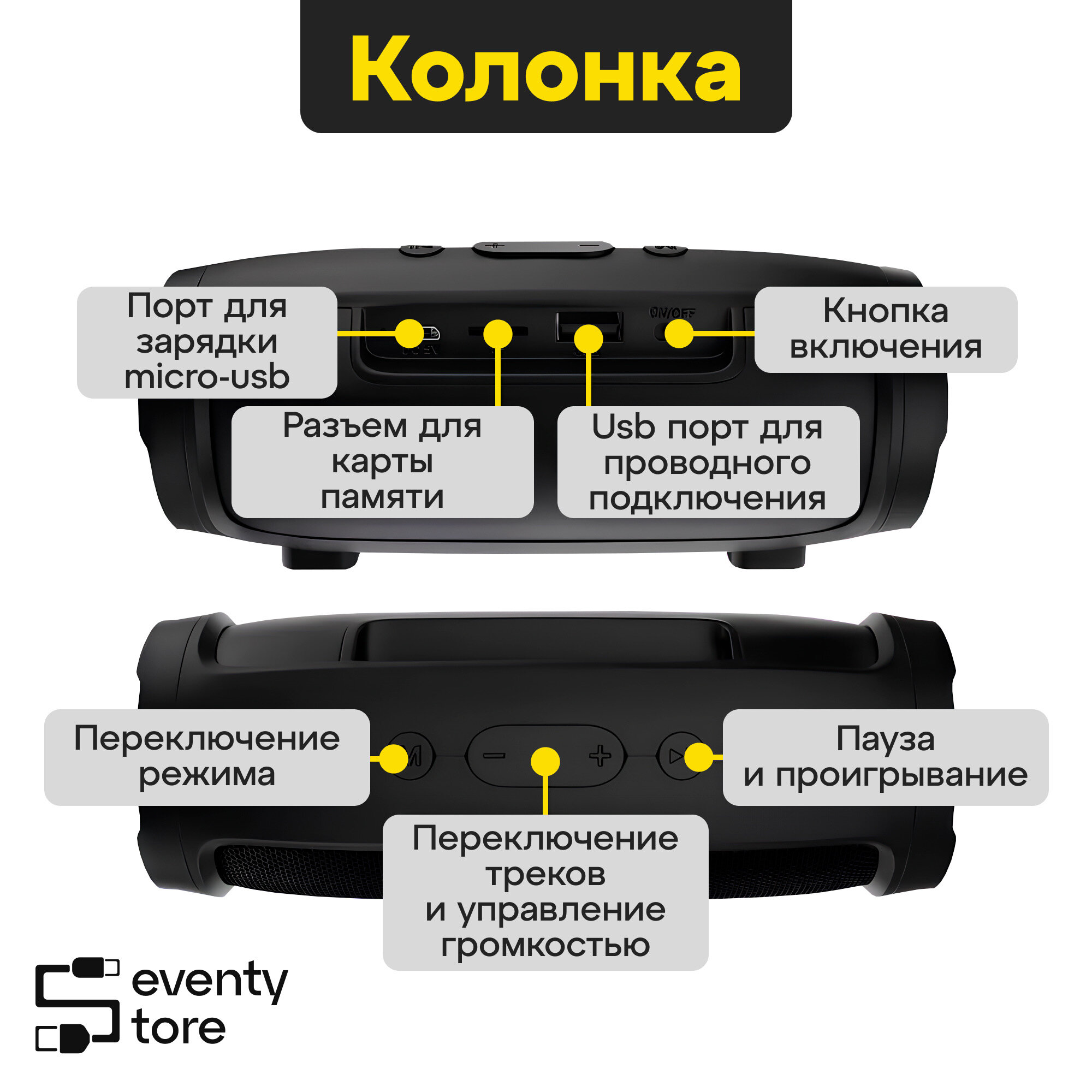 Портативная водонепроницаемая колонка Charge Mini || + / Bluetooth колонка / Беспроводная колонка / Блютуз Колонка — фото 1