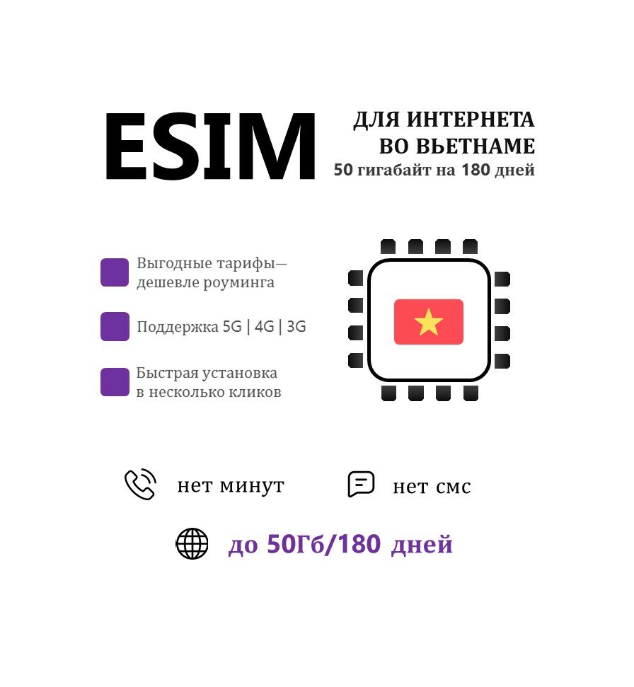 ESIM для интернета в Вьетнаме 50 ГБ на 180 дней. Виртуальная сим-карта для Вьетнама