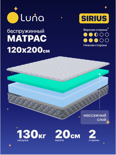 Изображение товара Матрас анатомический Luna Sirius 120х200, беспружинный, двусторонний с разной жесткостью, высота 20 см
