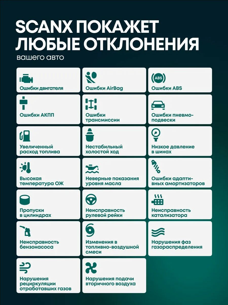 Автосканер для диагностики автомобиля Rokodil ScanX, OBD2 сканер, bluetooth 4.2, elm327 1.5 pic18f25k80 — фото 1