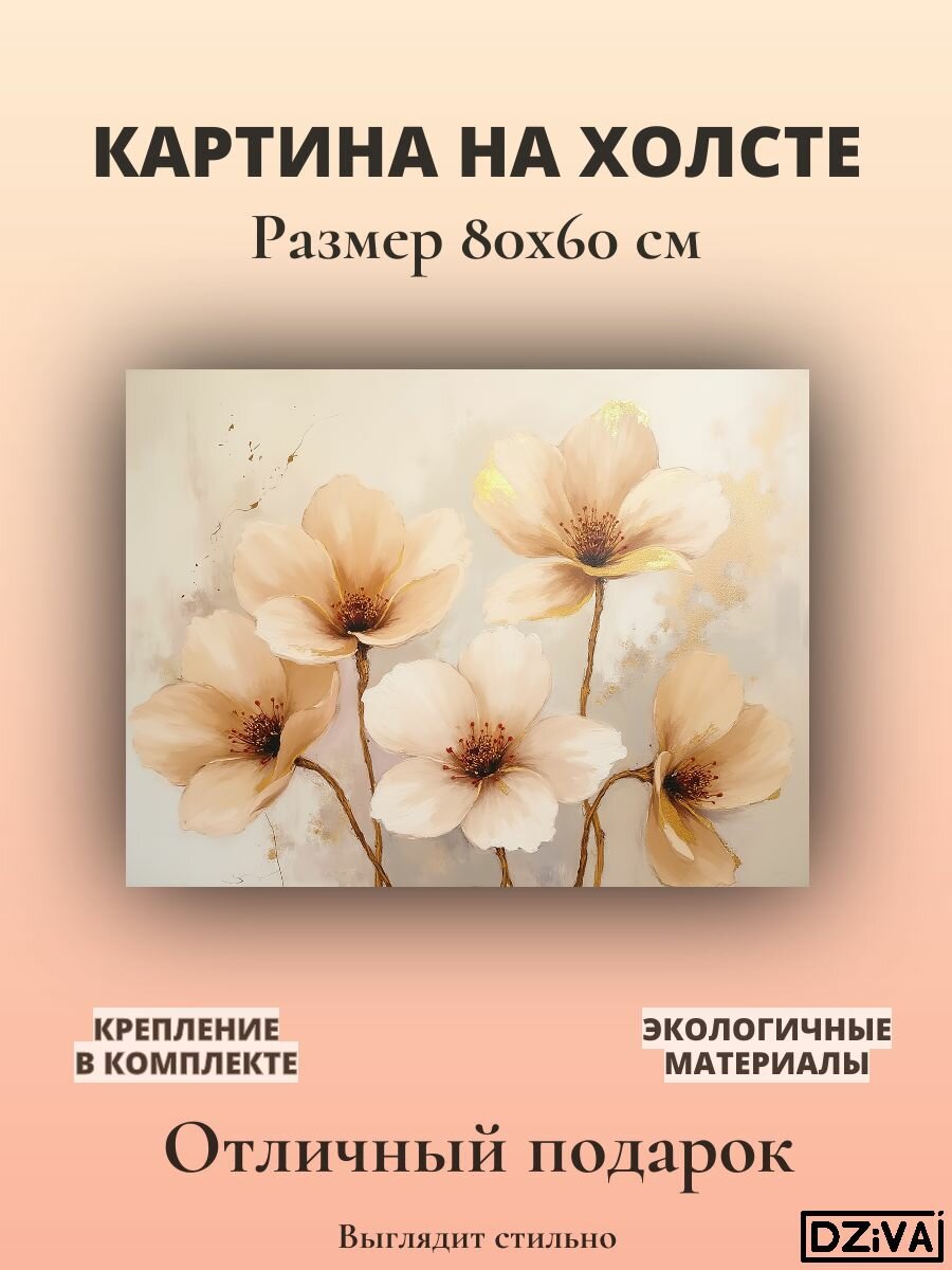 Картина на холсте 