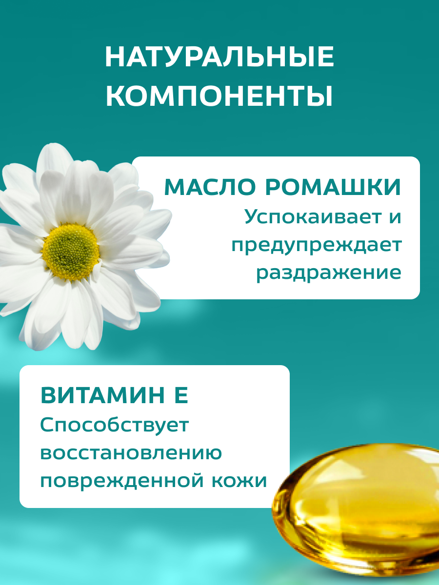 Восковые полоски Floresan для депиляции лица 20 полосок 2 шт — фото 1