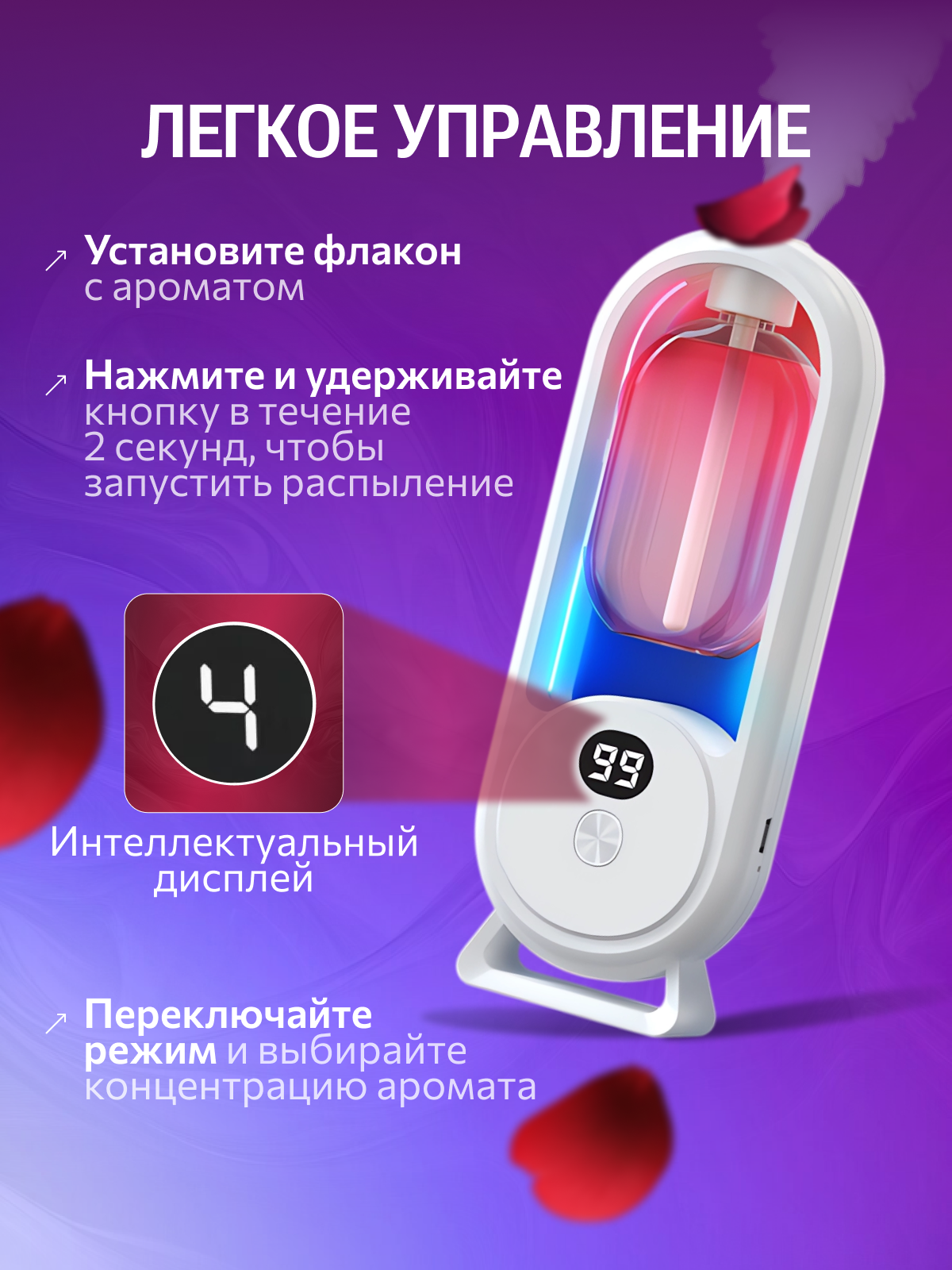 Диффузор для дома автоматический, ароматизатор, освежитель воздуха встроенный аккумулятор 5 режимов, комплект с ароматом — фото 1