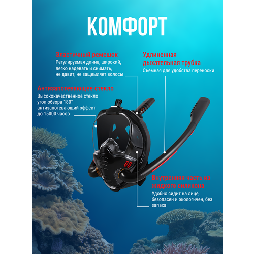 Подводная маска для плавания с двумя трубками, полнолицевая маска для снорклинга с креплением для экшн-камеры, размер L/XL, черный