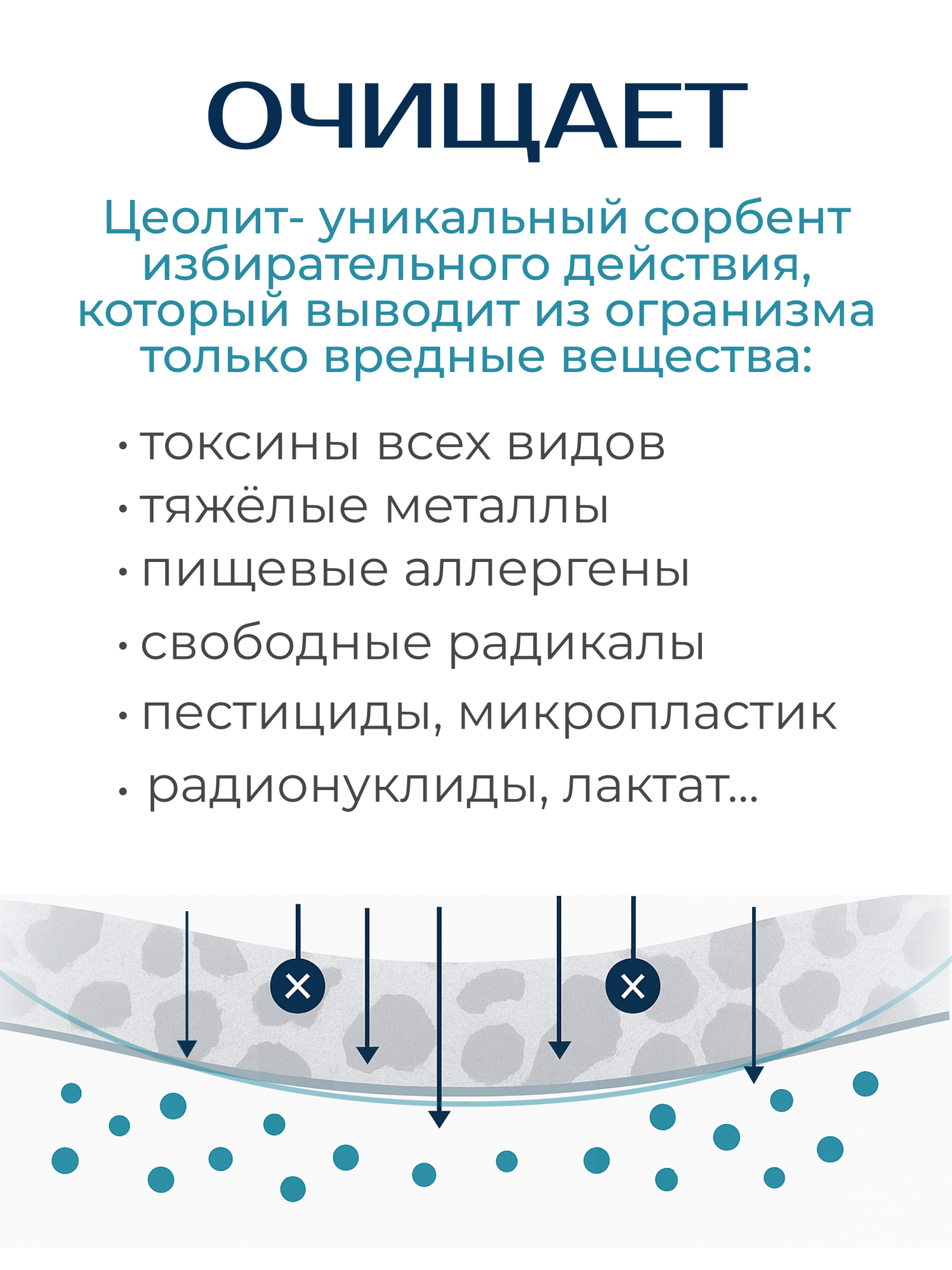 Изображение Минесорб 1 кг, армянский ЦЕОЛИТ пищевой сорбент очищение кишечника детокс для похудения
