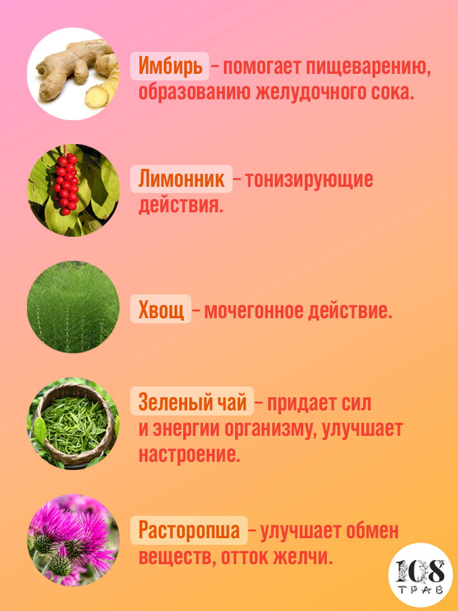 Регуляторы Аппетита Капсулы для похудения женщинам и мужчинам, блокатор аппетита, эффективное мочегонное средство от отеков – 60 шт.