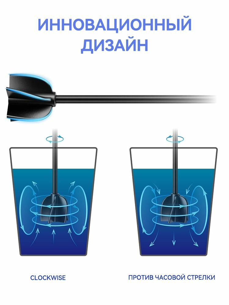 Насадки Для Размешивания Растворов Насадка на миксер, Мешалка венчик для гипсовых смесей, краски, смолы и силикона на шуруповерт. 5 шт