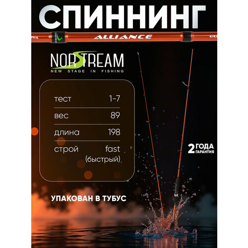Спиннинг Norstream Alliance Light ALSU-662UL тест 1 - 7 г, 198см