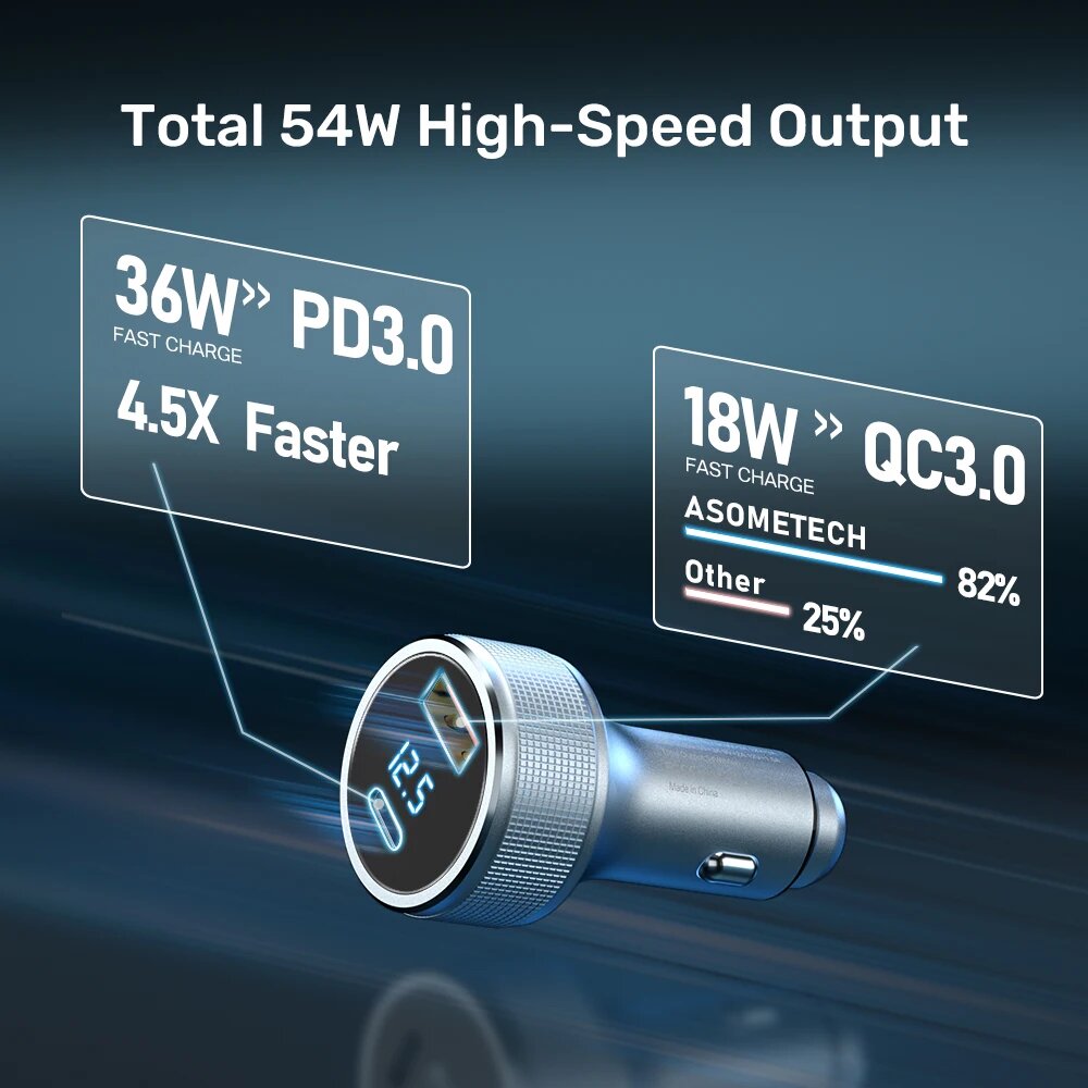 Автомобильное зарядное устройство USB 54 Вт, быстрая зарядка 3.0, тип C, QC PD3.0, адаптер зарядного устройства для мобильного телефона для iPhone Xiaomi Samsung Huawei, 54W Type C USB — фото 1