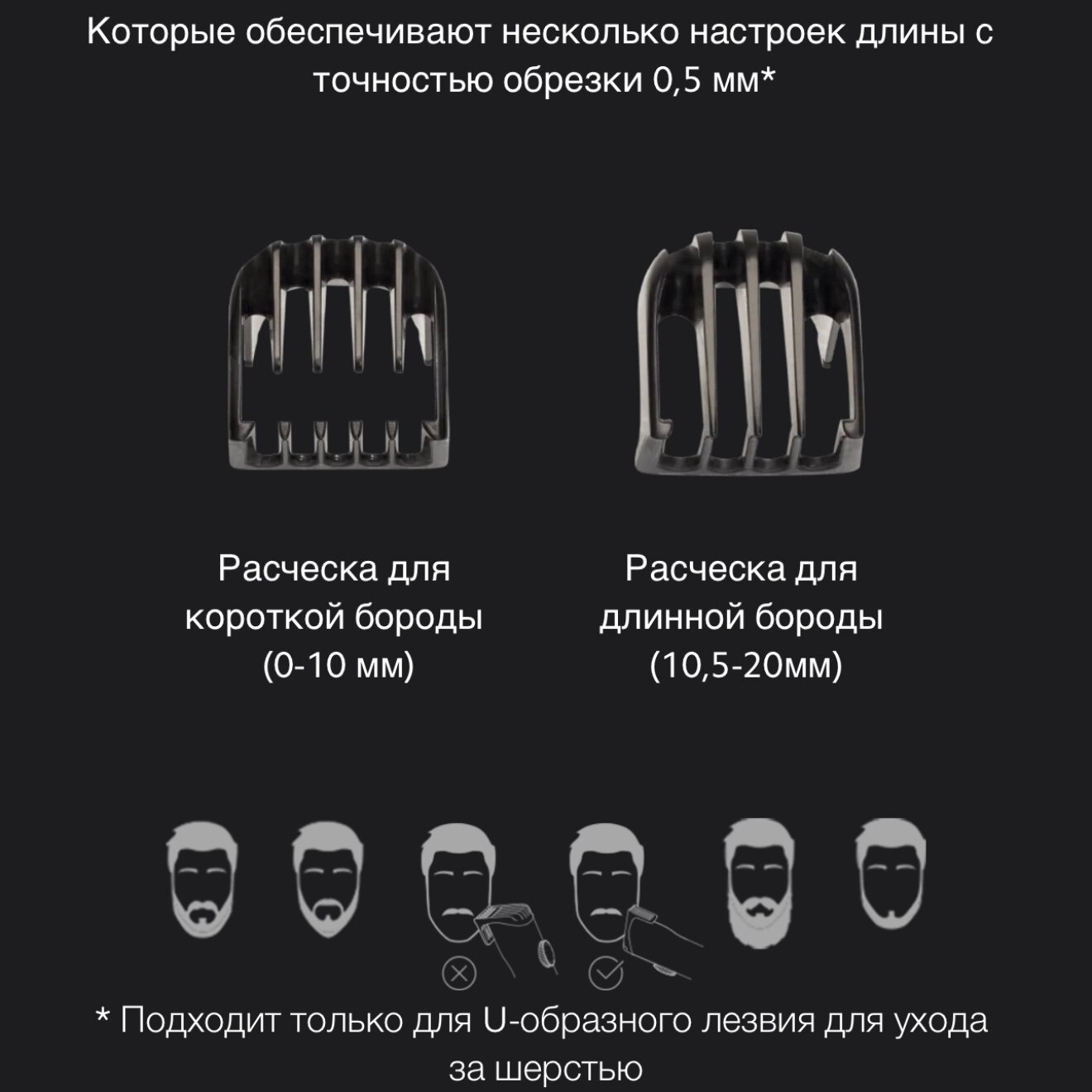 Машинка для стрижки Xiaomi Grooming Kit Pro (XMGHT2KITLF) ЕU — фото 1