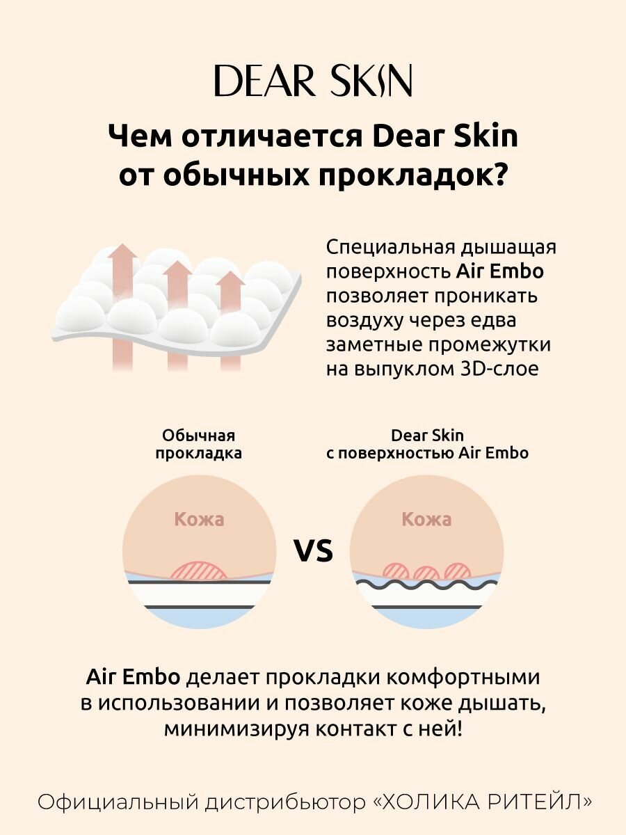 Прокладки Послеродовые Dear Skin Гигиенические удлиненные ночные прокладки с крылышками для обильных выделений (5 капель), 12 штук