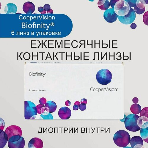 Изображение товара Контактные линзы CooperVision Biofinity 6pk (BC 8,6; D -1,50)