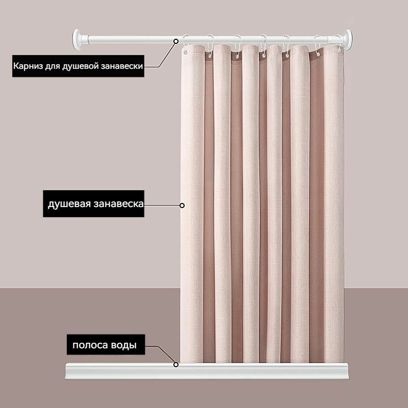 Душевая кабина Прямой экран Расстояние между стенами составляет 181-200 см дверная шторка 200x200 см розовый