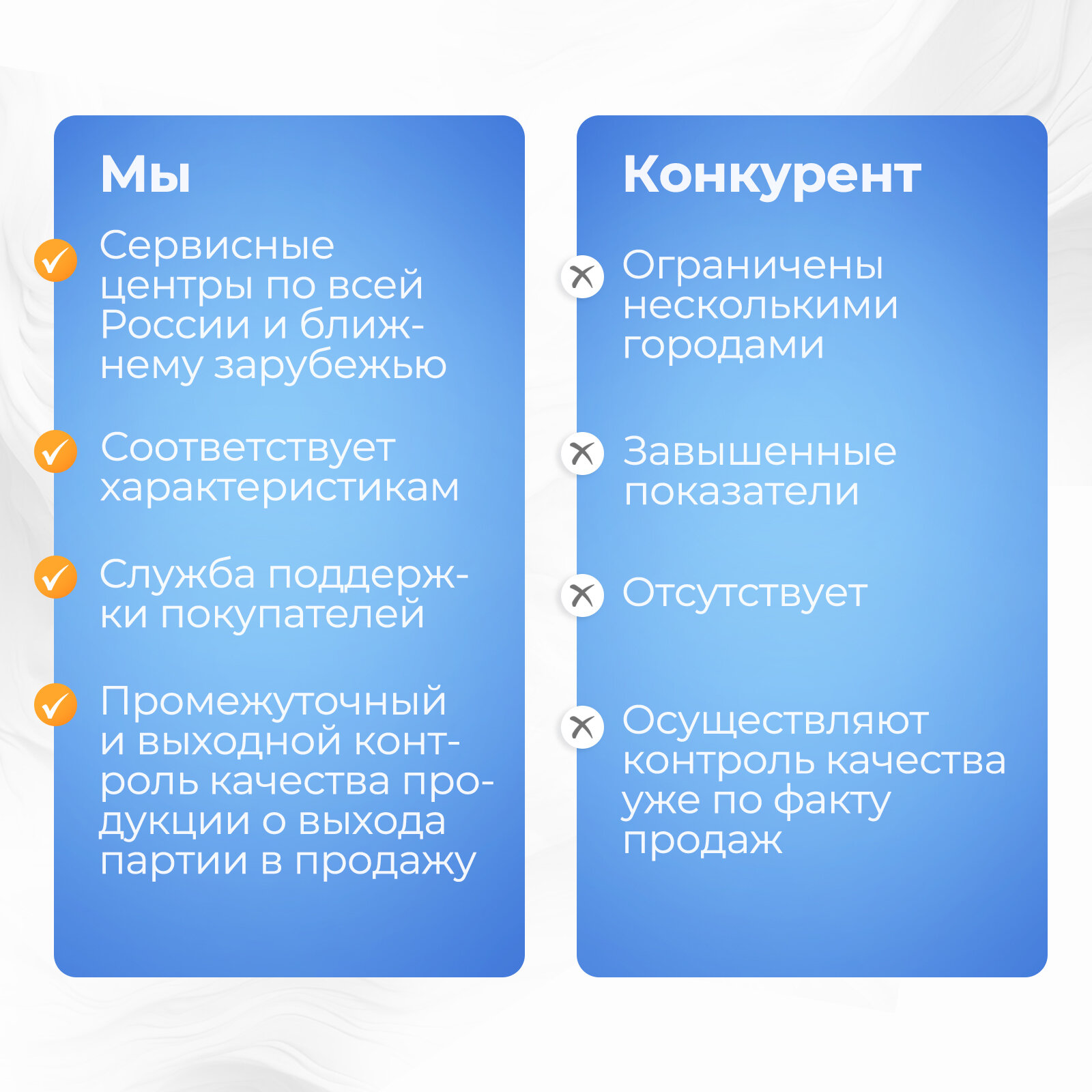 Изображение Насос Фекальный Вихрь ФН-3 MAX (Есть измельчитель, 1100 Вт высота подъема-9 м, 17 м3/ч, 2 дюйма)