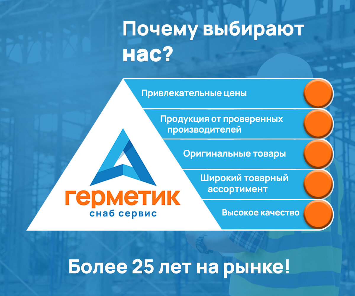 Жидкие Гвозди Клей-герметик Tytan Fix² GT, для кирпича, металла, камня, дерева, 290мл, белый 6 штук