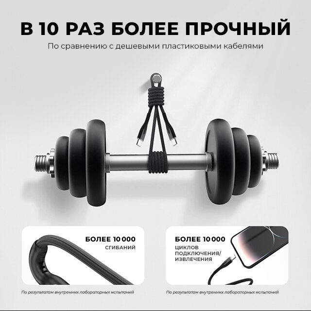 Зарядный кабель STATIK MagStack Pro USB-C | USB-C, 2 метра, 100 Вт — фото 1