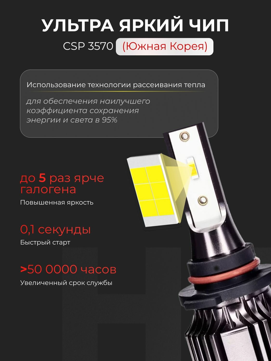 Cветодиодные лед лампы H11/H9/H8 LEDBRITED Y, К7, для ближнего или дальнего света — фото 1