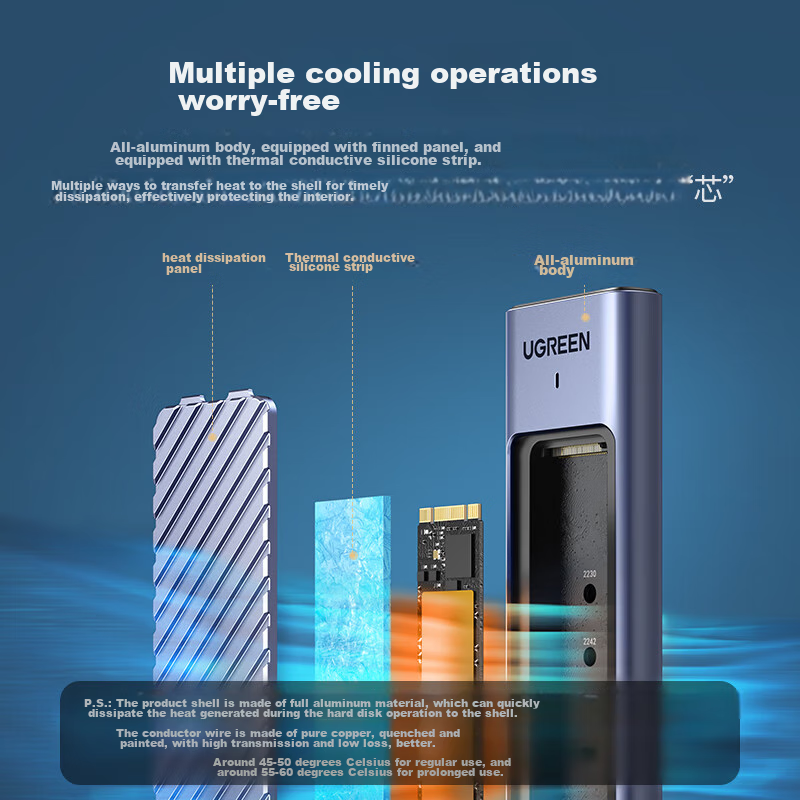 Lulian M.2 External SSD Enclosure, NVMe/SATA Dual Protocol, Type-C 3.2 Compatible, for Laptops And Apple 16, External SSD Enclosure — фото 1