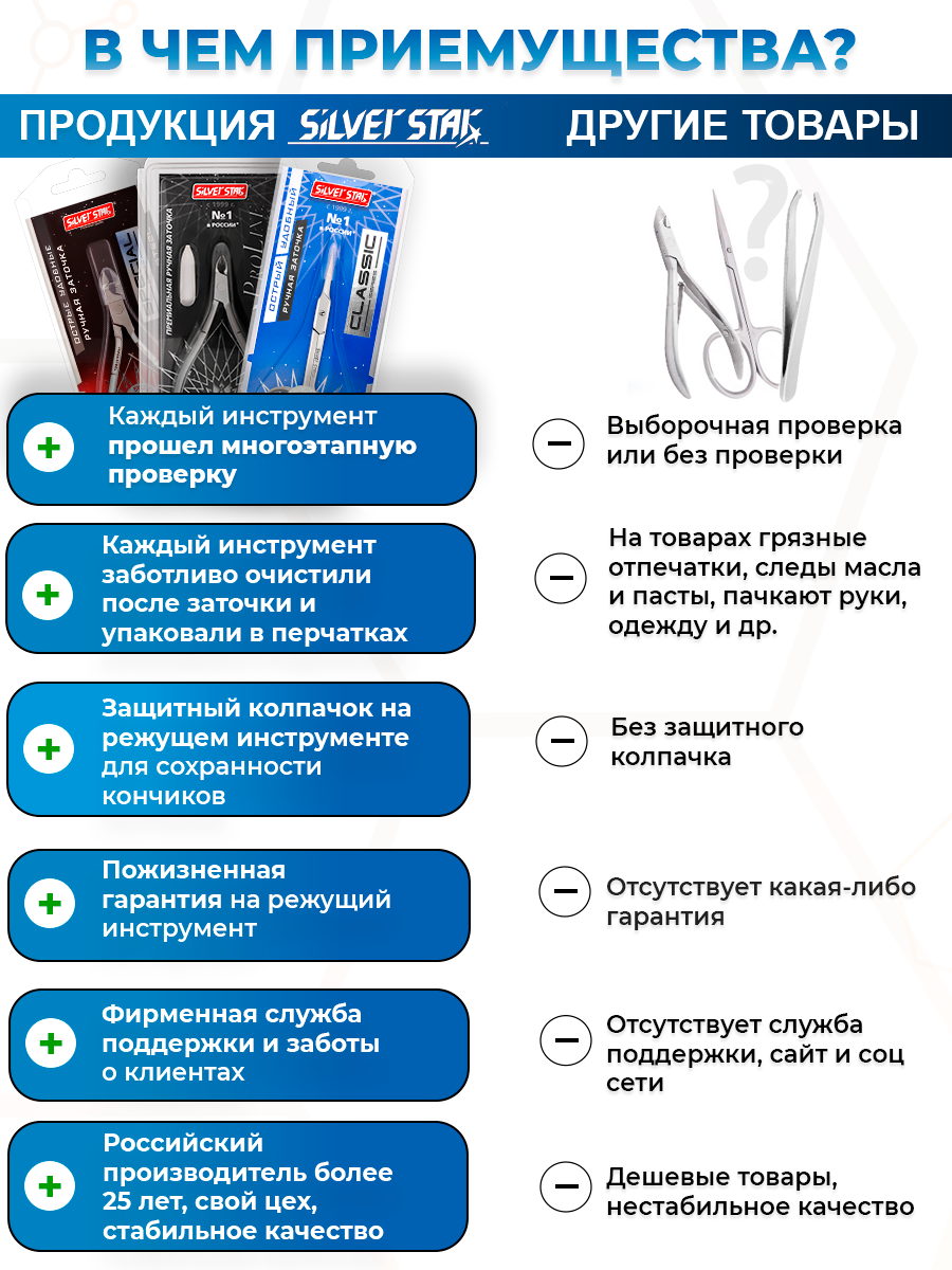 Кусачки для ногтей книпсер 80 мм Silver Star АТ 296 Black (черный) — фото 1