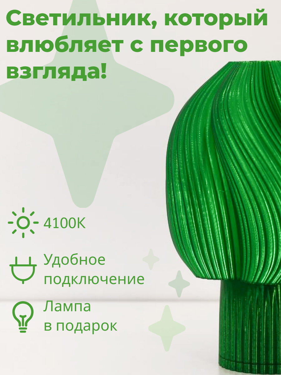 Светильник настольный дизайнерский, The Candy Lamp — фото 1