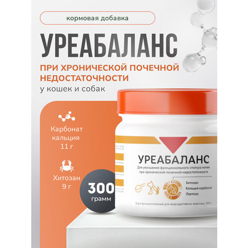 Уреабаланс для кошек и собак при ХПН (замена Ипакитине), 300 гр.
