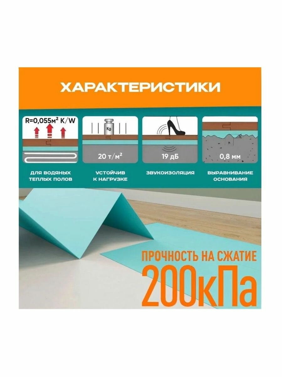 Подложка гармошка Солид под SPC  WPC  LVT 1050x500x1 5мм  зеленая  уп 10 5м2 упаковка