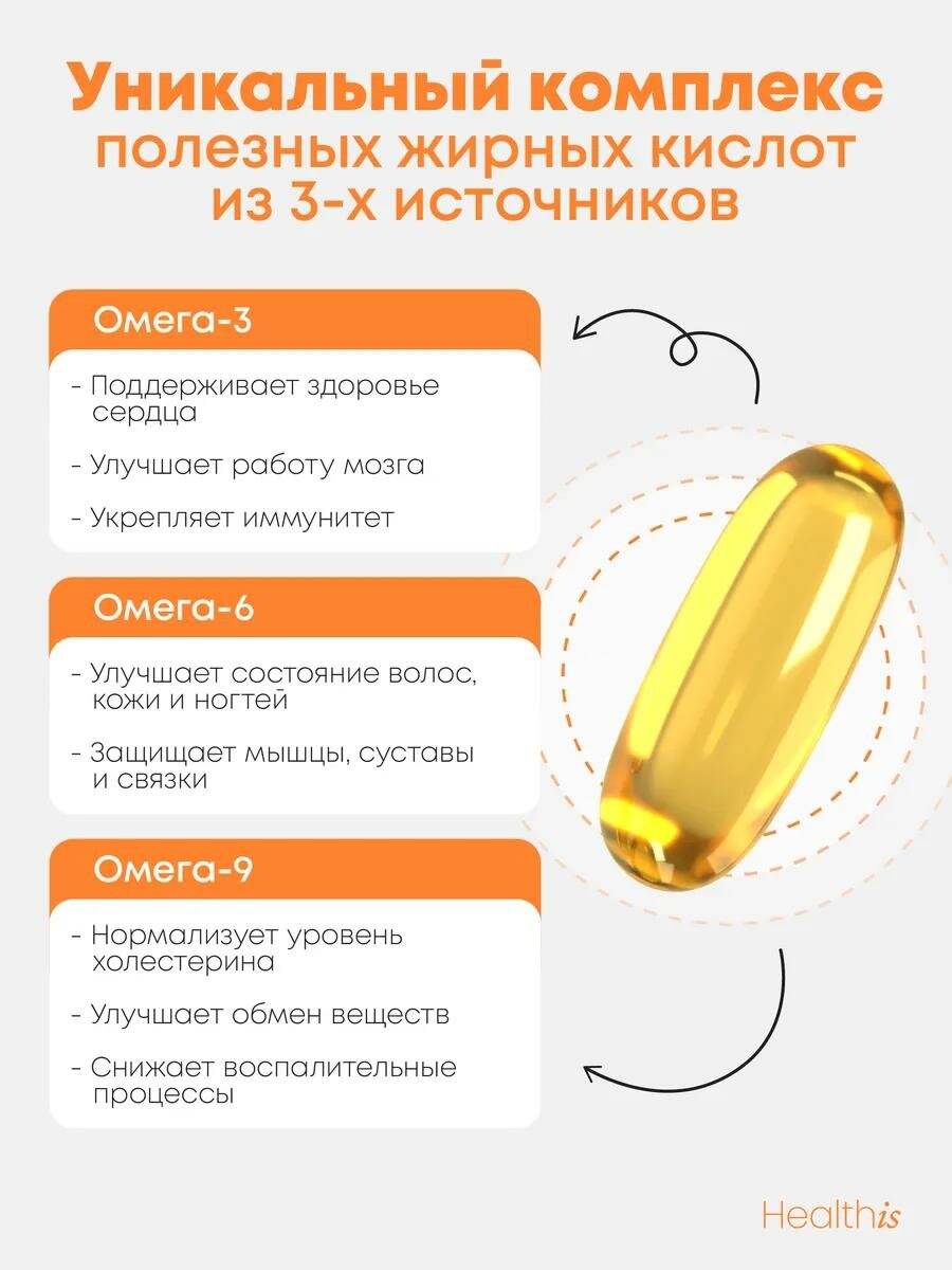 Изображение Омега 3 6 9 рыбий жир в капсулах