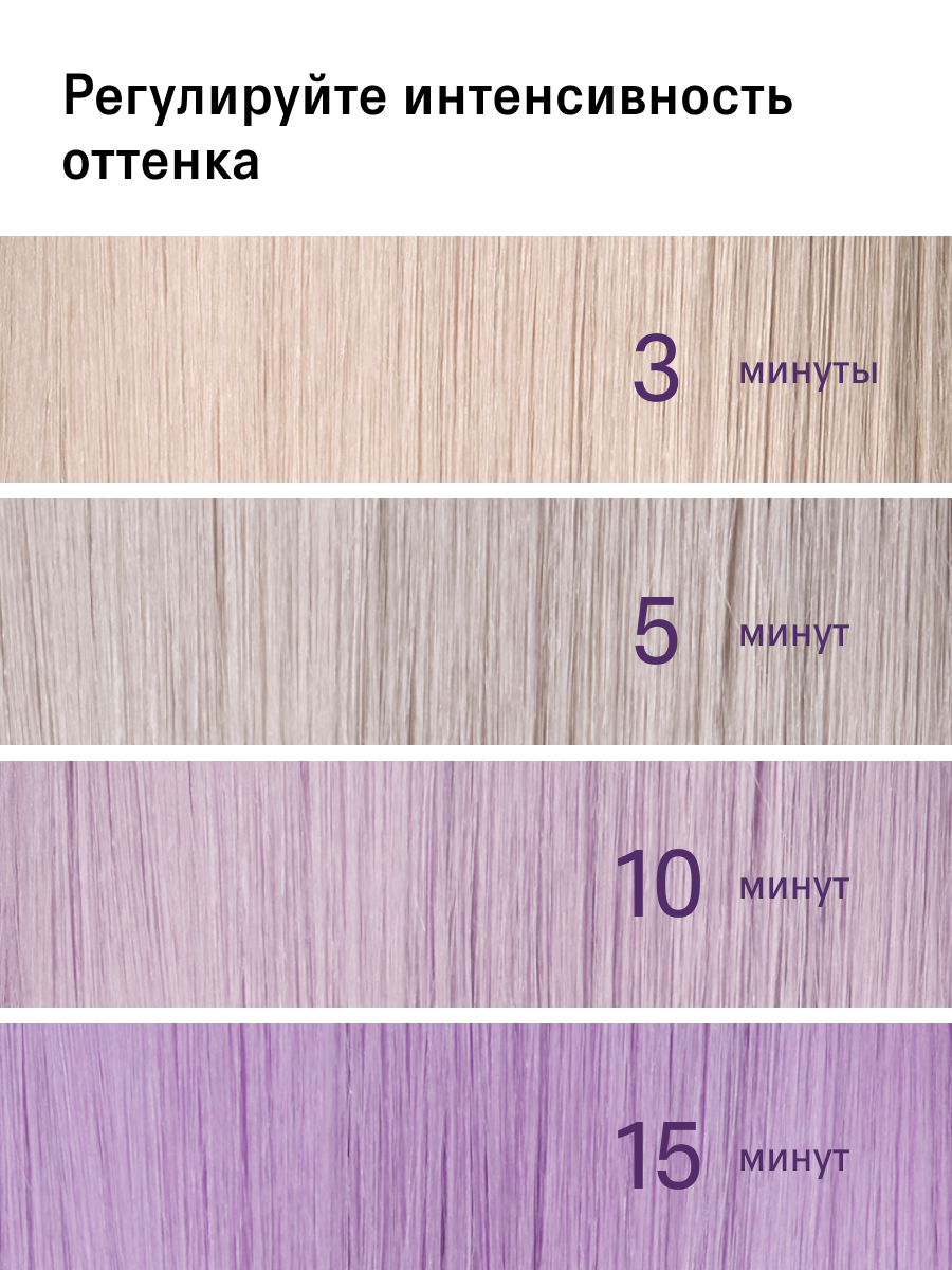 Оттеночная маска для волос The Act холодного блонда, серия BLONDE, 200 мл — фото 1