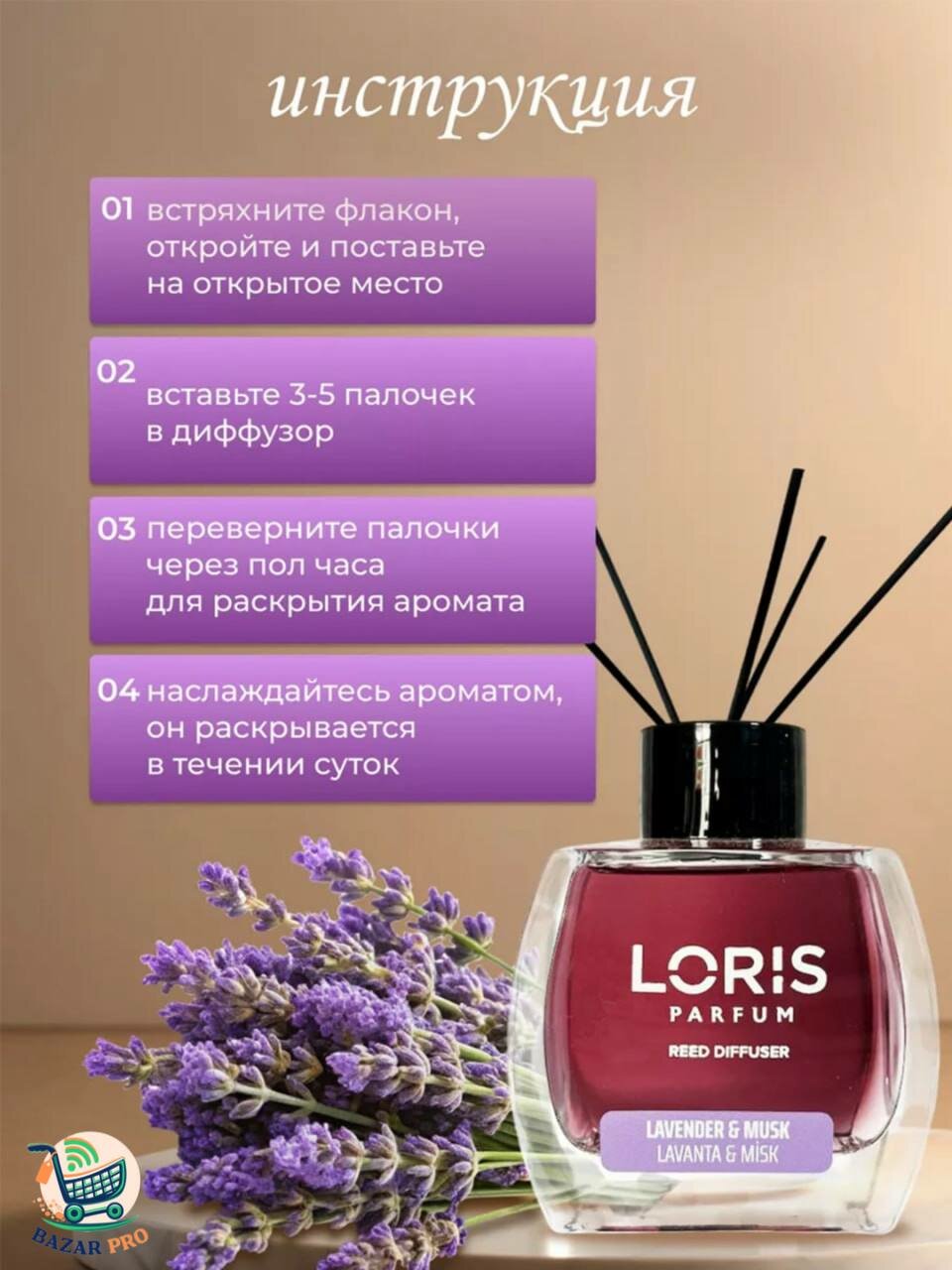 Аромадиффузор Loris Parfum, для дома/офиса/магазина/автомобиля, 120мл — фото 1