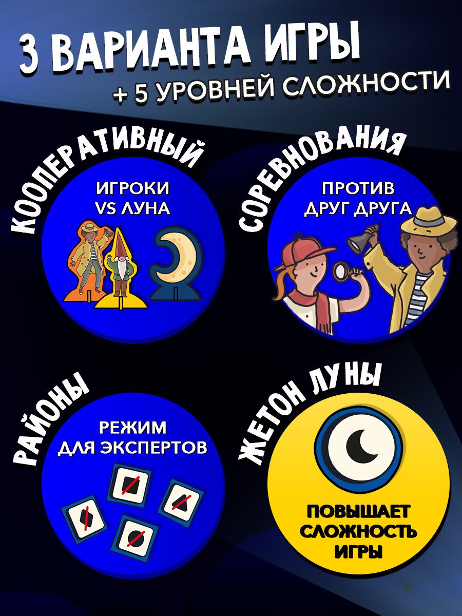 Развивающая настольная игра для детей и всей семьи В Центре Внимания — фото 1