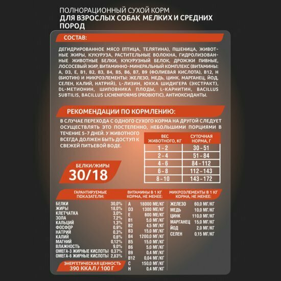 Корм сухой Зоогурман для взрослых собак мелких и средних пород Active Life, Телятина/Veal, 10 кг — фото 1