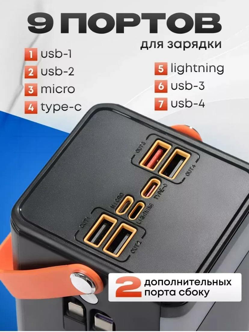 Внешний аккумулятор для телефона 80000 mAh с поддержкой быстрой зарядки, Power Bank повербанк — фото 1
