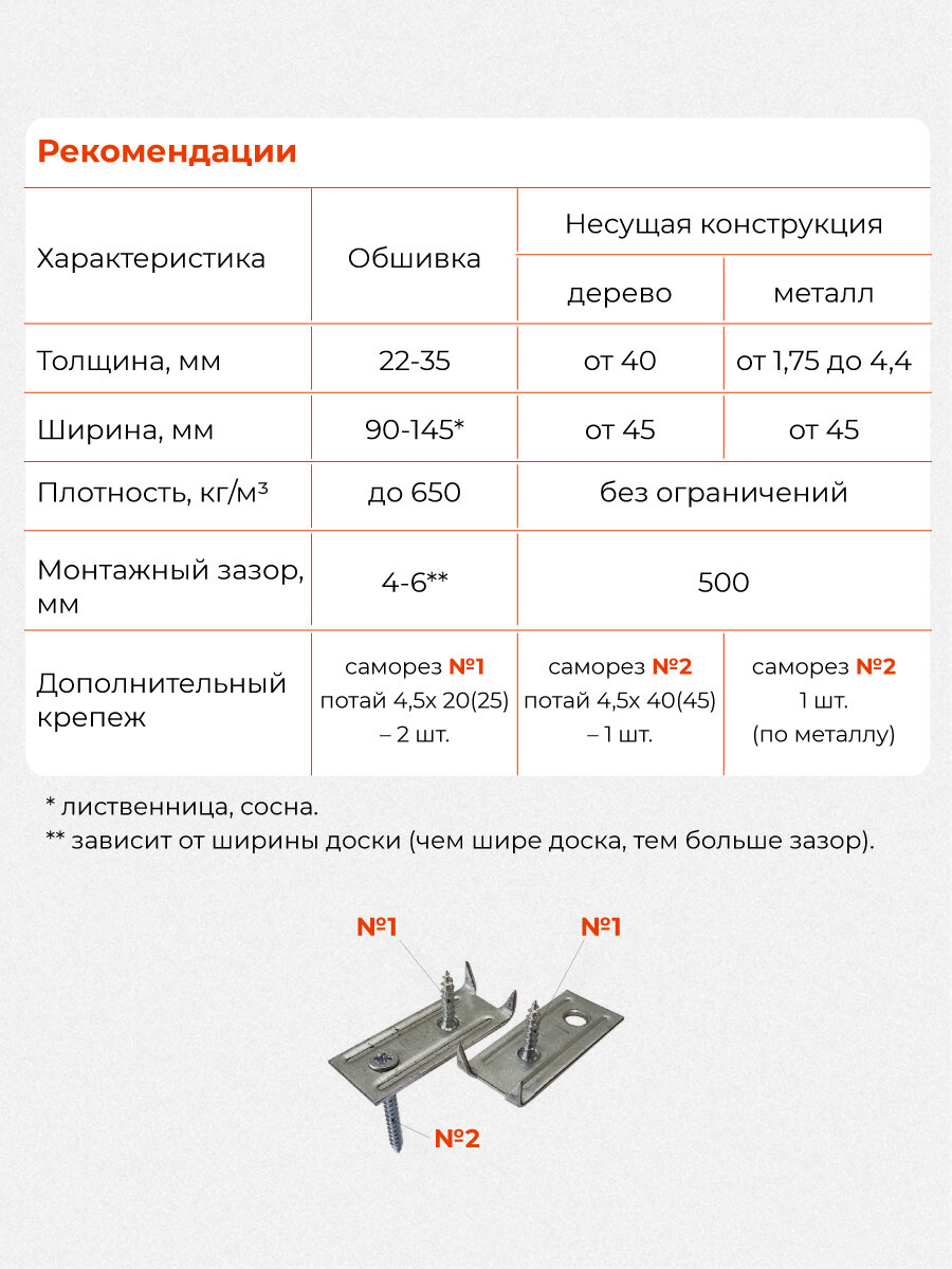 Скрытый крепеж Гвозdeck (Гвоздек) Valet, для террасной доски,100шт/50пар — фото 1