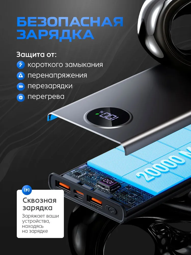 Повербанк (PowerBank) 20000мАч (mAh) 22.5W(Вт) PD+QC 3.0/FLY94 — фото 1