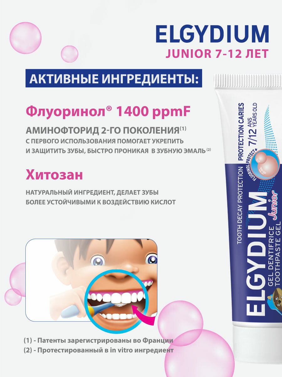 Зубная паста гель для детей от 7 до 12 лет Elgydium Junior от кариеса, Эльгидиум, со вкусом Bubble Gum, Франция, 50 мл — фото 1