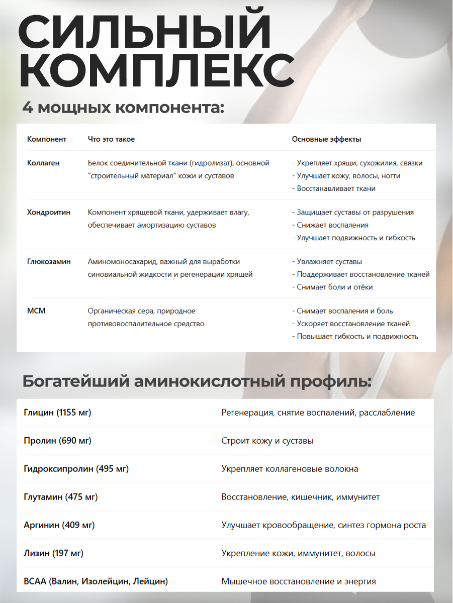 Изображение Коллаген 5000мг с аминокислотами, витаминами для суставов и связок SPORTTECH, смородина-вишня, 1л, Сollagen
