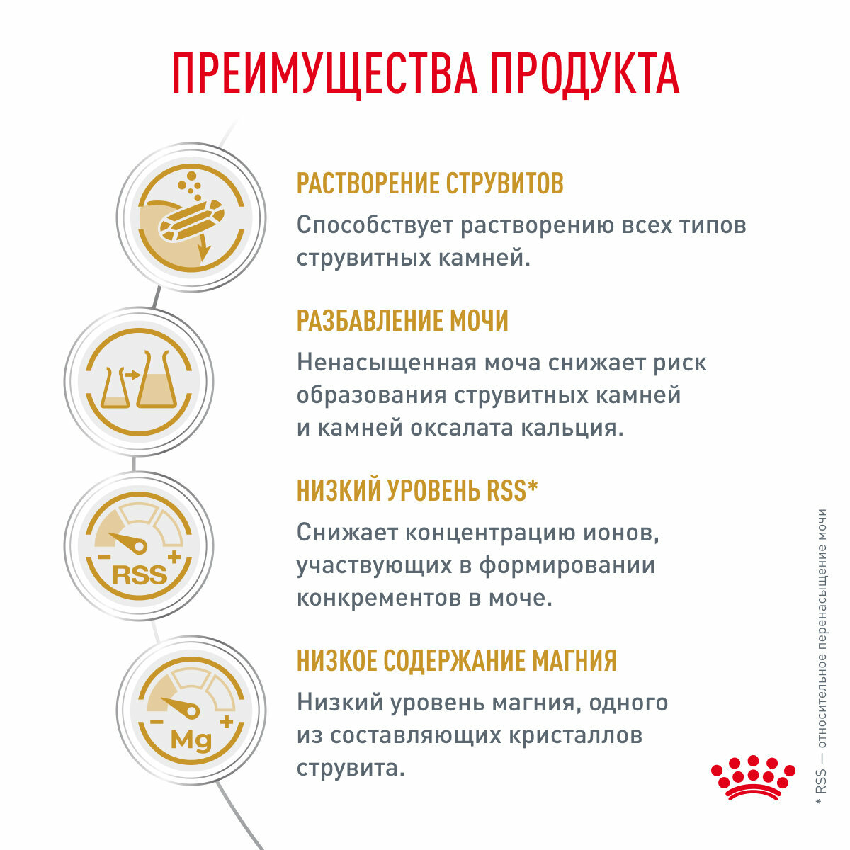 Сухой корм Royal Canin Urinary S/O для кошек при лечении МКБ Диетический, 350 г х 2 шт. — фото 1