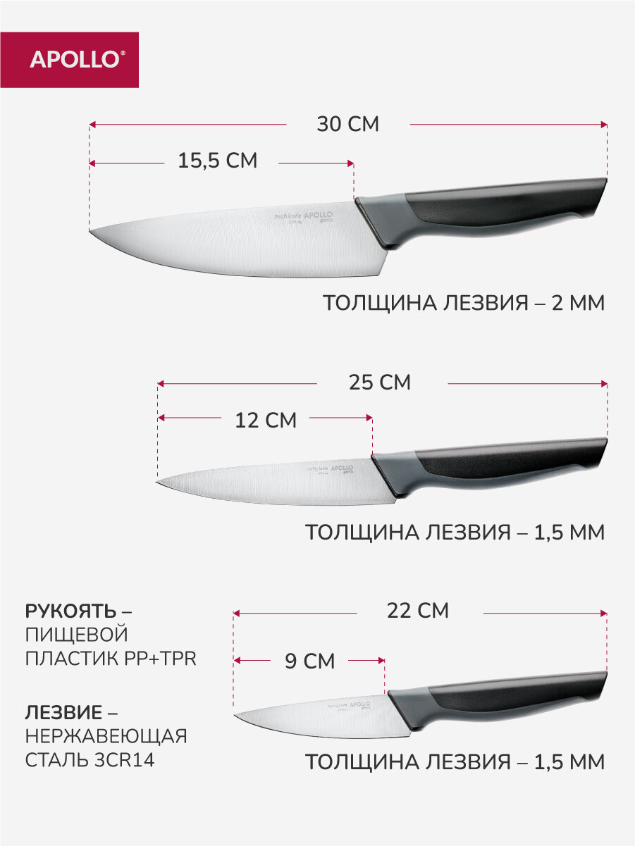 Набор ножей для кухни Apollo "Atom", 3 предмета, с пластиковой ручкой — фото 1