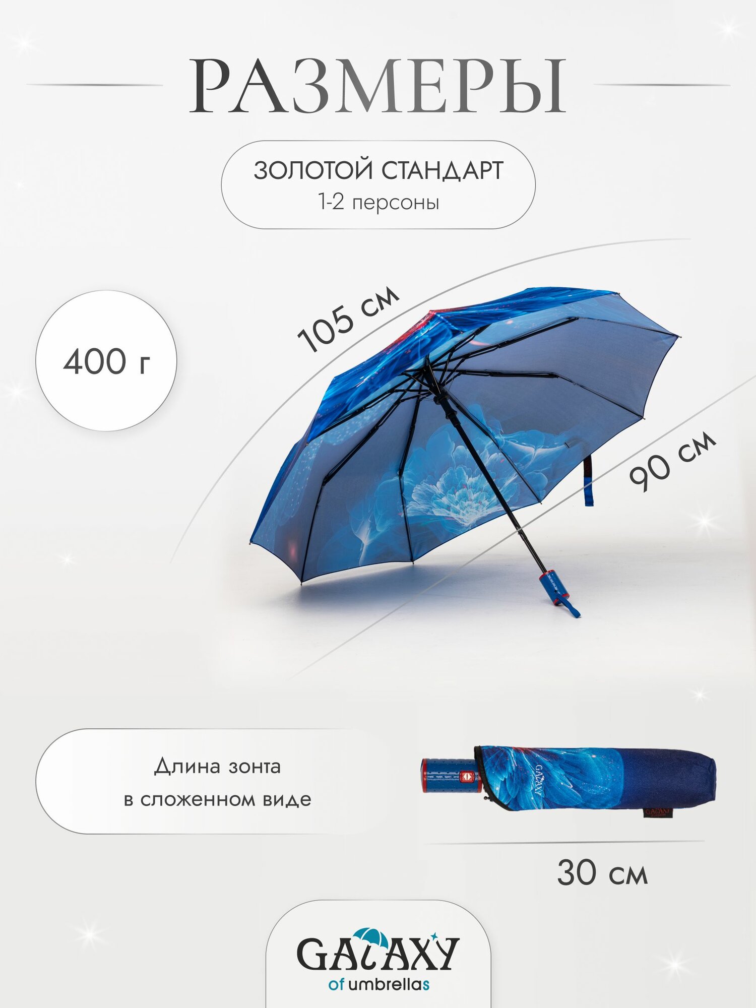 Зонт GALAXY OF UMBRELLAS, голубой — фото 1