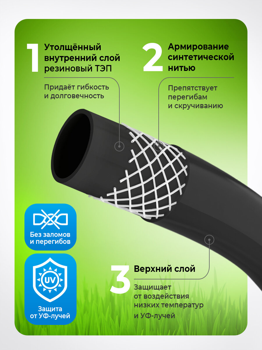 Шланг поливочный 3/4 садовый ТЭП GRASSMAN Highflex армированный, трехслойный, высокопрочный, 20м — фото 1