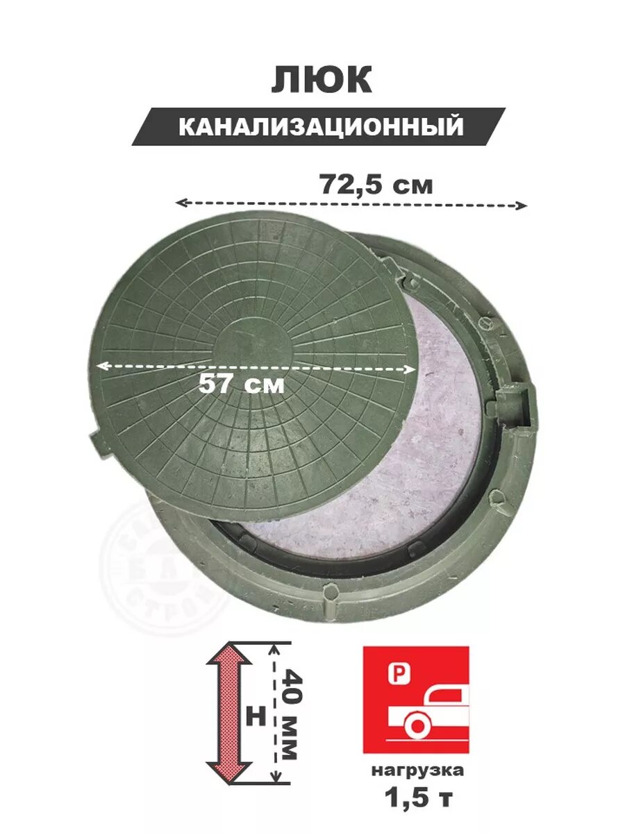 Круглый канализационный люк