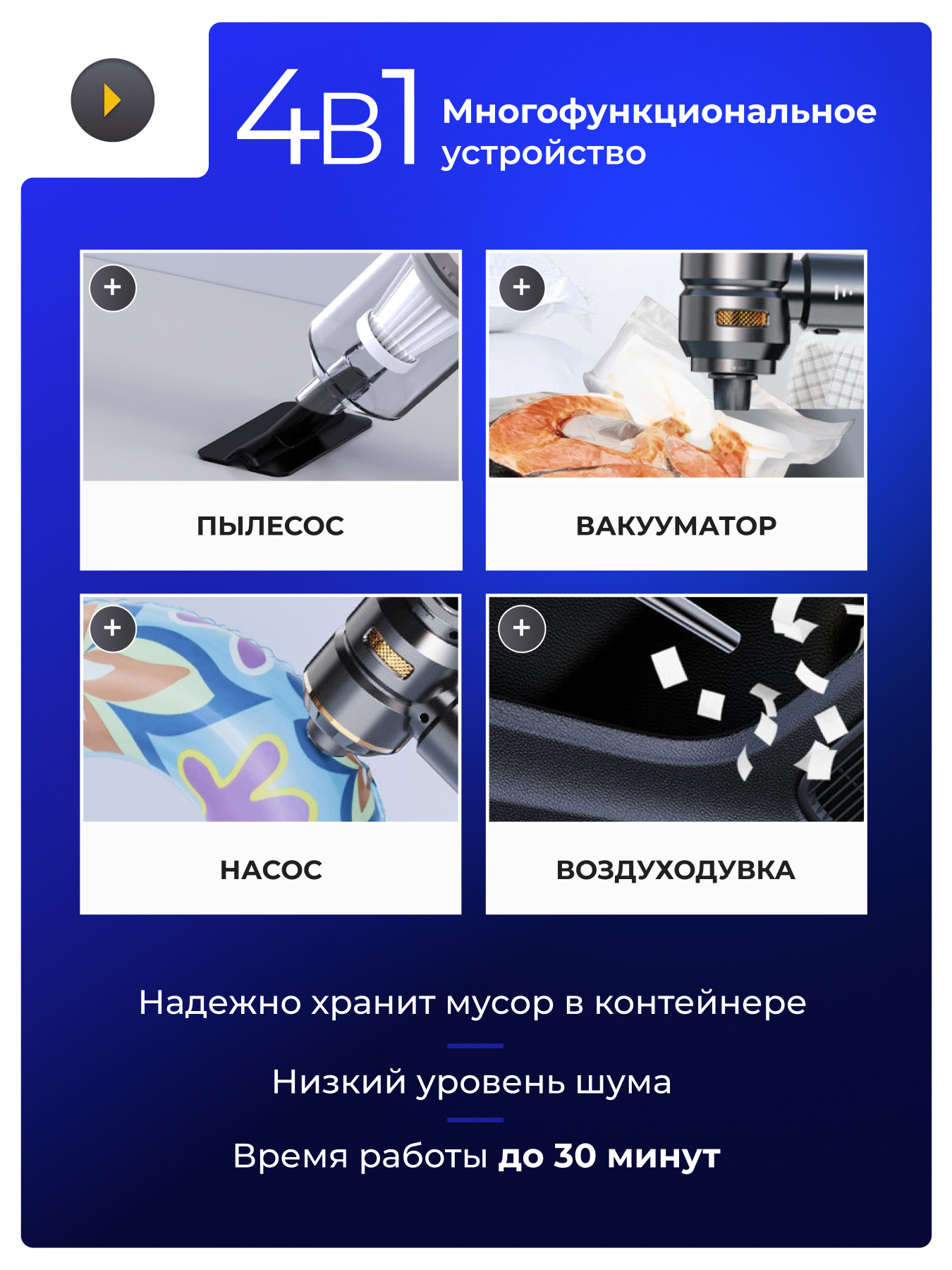 Автомобильный пылесос беспроводной 3 в 1. Мини-пылесос для дома, пылесос для автомобиля c кейсом для хранения — фото 1