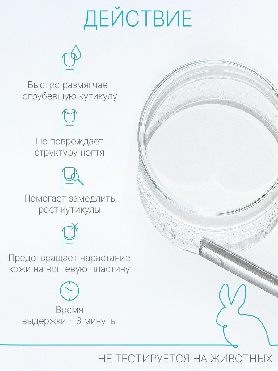 Изображение Средство для размягчения кутикулы Domix "MEN", жидкое, карбамидная основа, 50мл