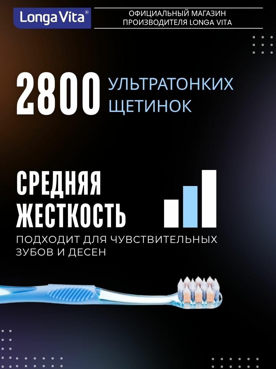 Зубная щетка Longa Vita Active, с разноуровневой спиралевидной щетиной, синяя, 12+, пластик — фото 1