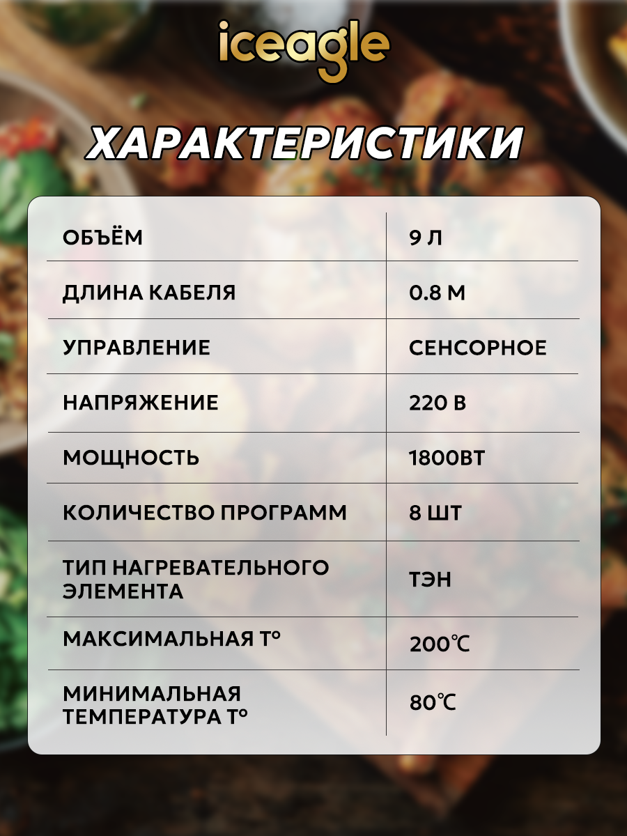 Инновационный аэрогриль с технологией приготовления на Пару - Steam Fry-Up и горячим обдувом воздуха на 8 программ, Аэрофритюрница, мультипечь, сушилка для овощей и фруктов, дегидратор — фото 1