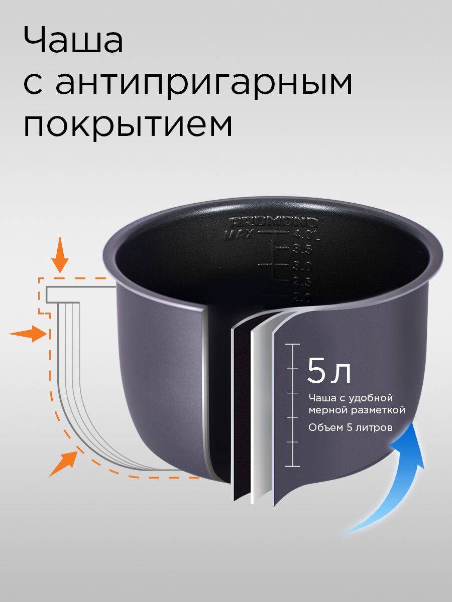 Мультиварка-скороварка редмонд RMC-PM400, чаша на 5 литров, 13 автоматических программ — фото 1