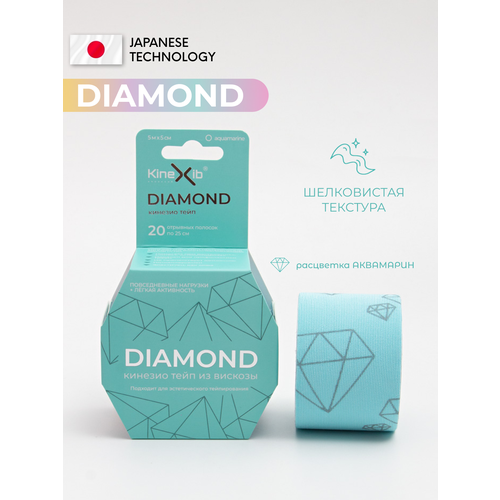 Кинезио тейп KineXib Ultra Diamond, 5см*5м, аквамарин