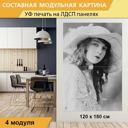 Модульная картина 
